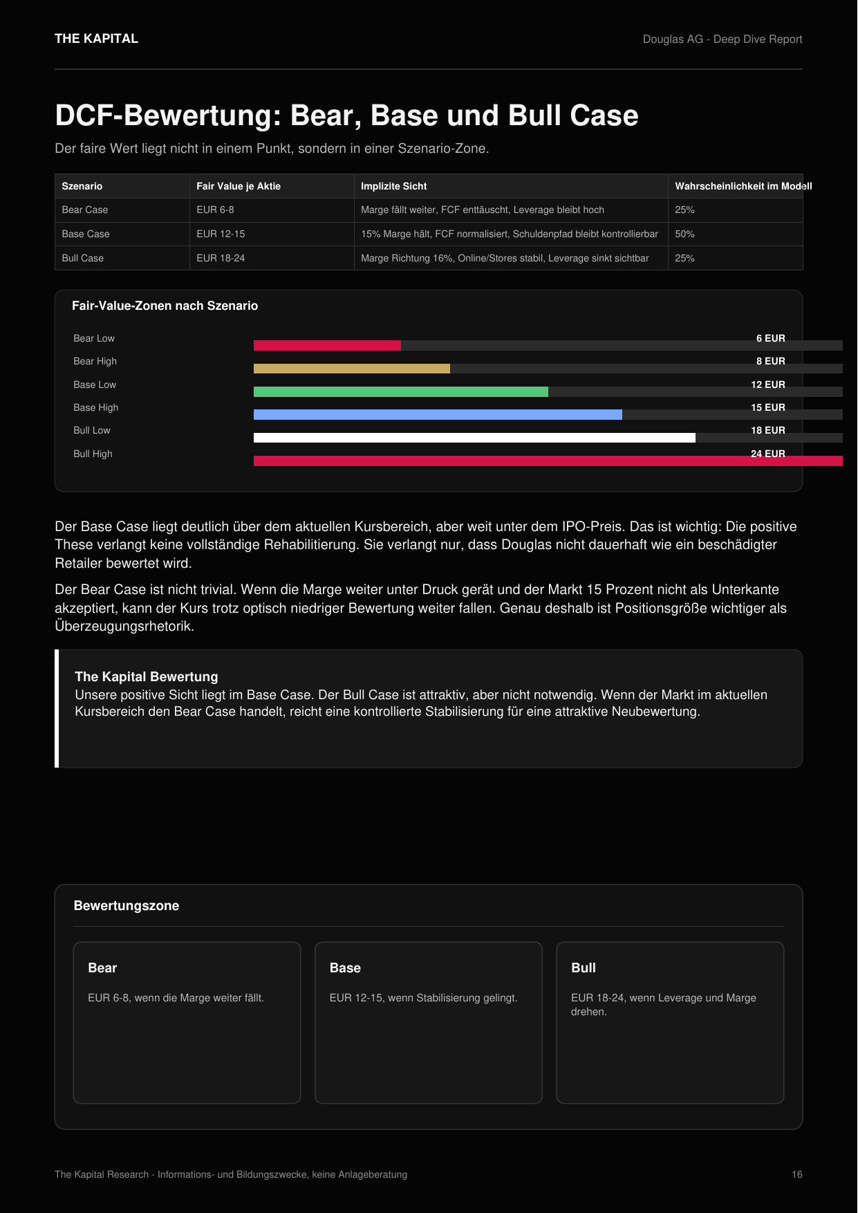 Douglas AG Deep-Dive Report – Bild 2