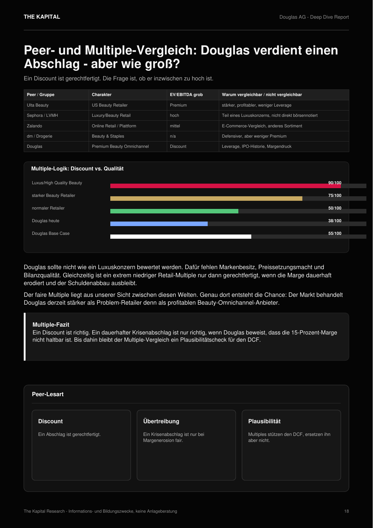 Douglas AG Deep-Dive Report – Bild 3
