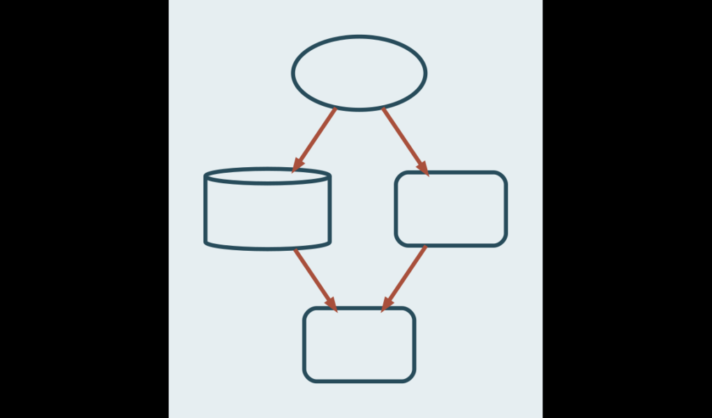Einfache helle Strichgrafik zu SAP Cloud, Daten und vernetzten Unternehmenssystemen