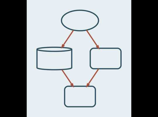 Einfache helle Strichgrafik zu SAP Cloud, Daten und vernetzten Unternehmenssystemen