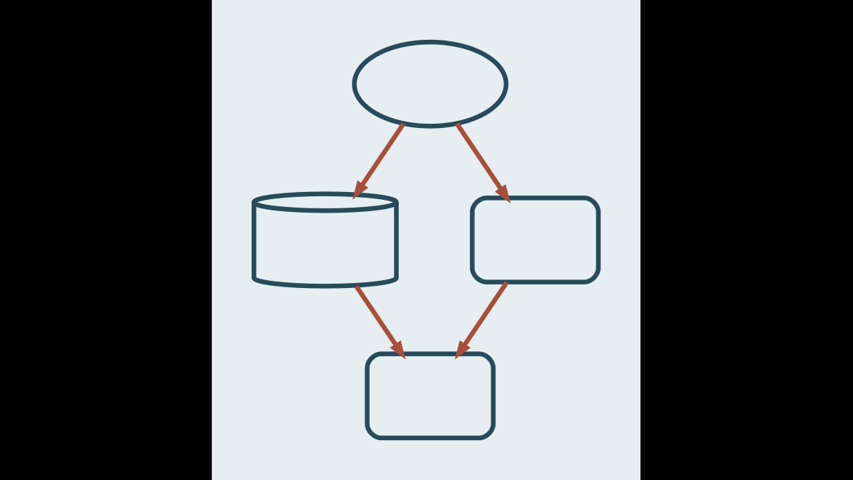 Einfache helle Strichgrafik zu SAP Cloud, Daten und vernetzten Unternehmenssystemen