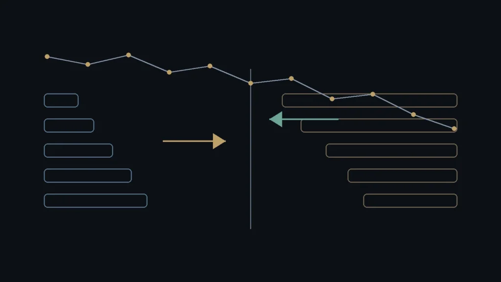 Market Order vs Limit Order Explained: Bid, Ask, Slippage, Partial Fills and Extended-Hours Risk