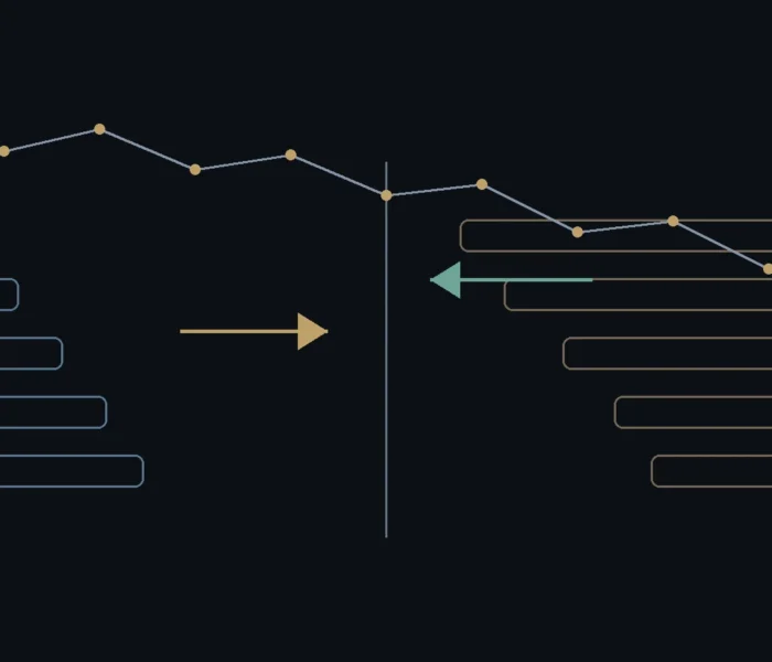 Market Order vs Limit Order Explained: Bid, Ask, Slippage, Partial Fills and Extended-Hours Risk