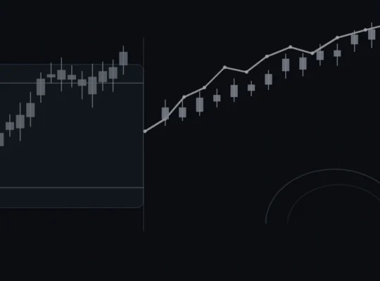 Opening Range Breakout Strategy: Does ORB Actually Work in 2026?