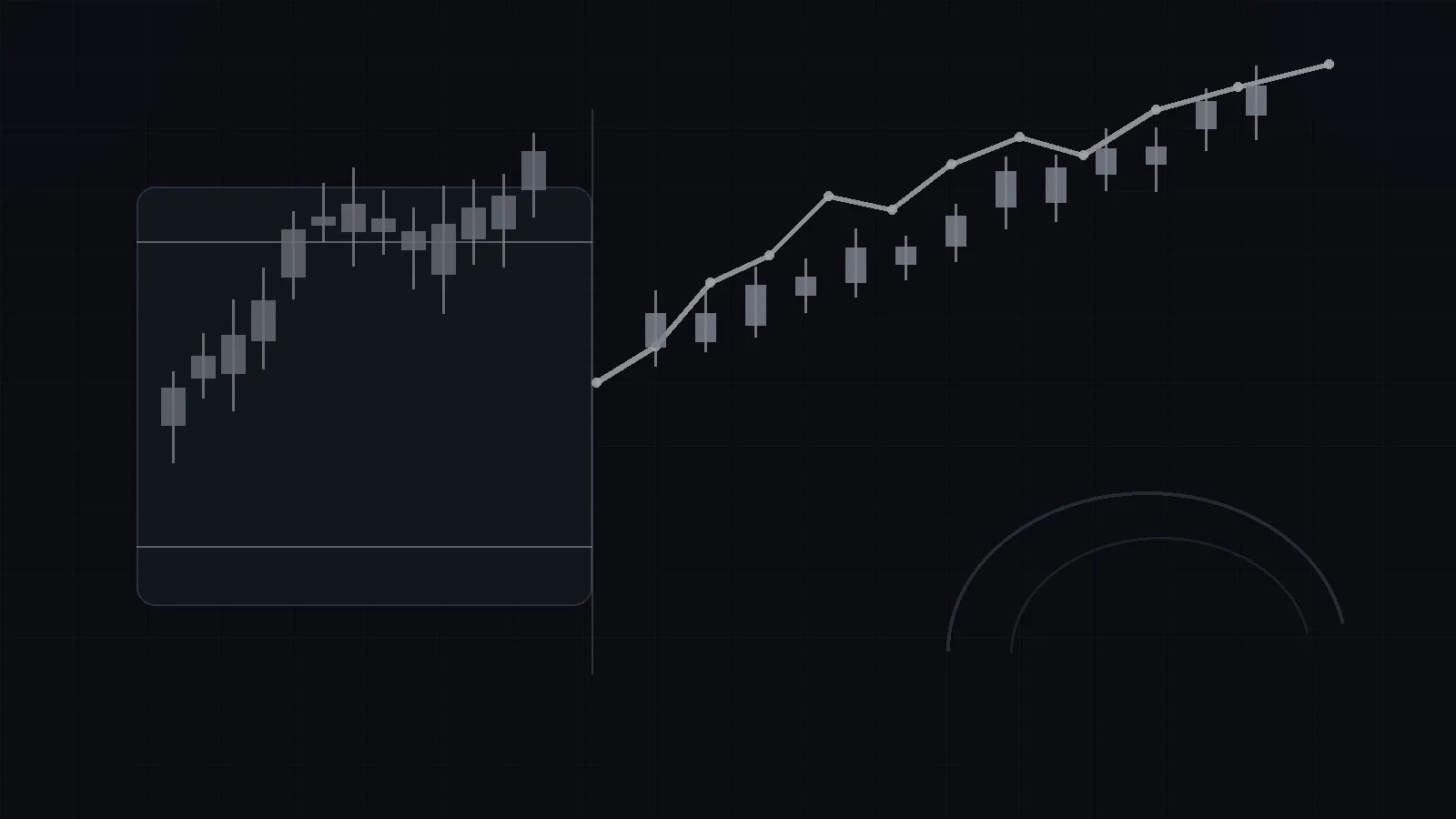 Opening Range Breakout Strategy: Does ORB Actually Work in 2026?