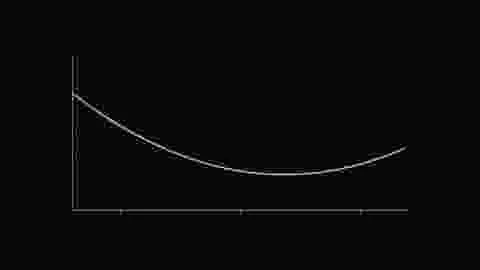 Volatility skew explained featured image with options curve and market risk