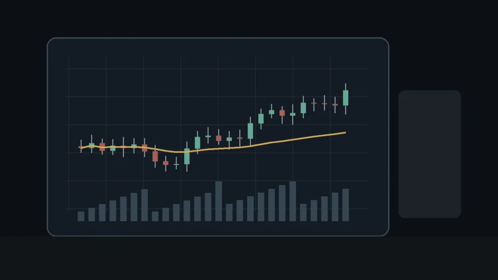 VWAP Trading Strategy Explained: Formula, Entries, Reclaims, Mean Reversion and the Traps Most Traders Miss