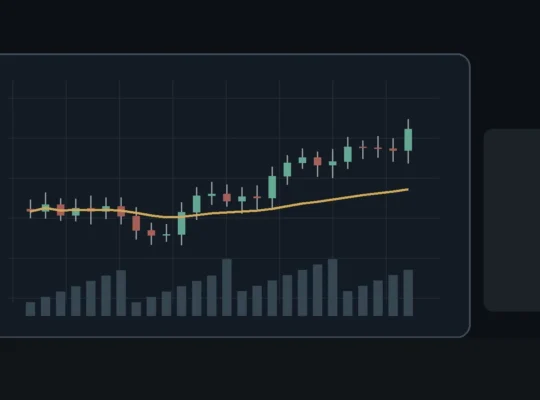 VWAP Trading Strategy Explained: Formula, Entries, Reclaims, Mean Reversion and the Traps Most Traders Miss