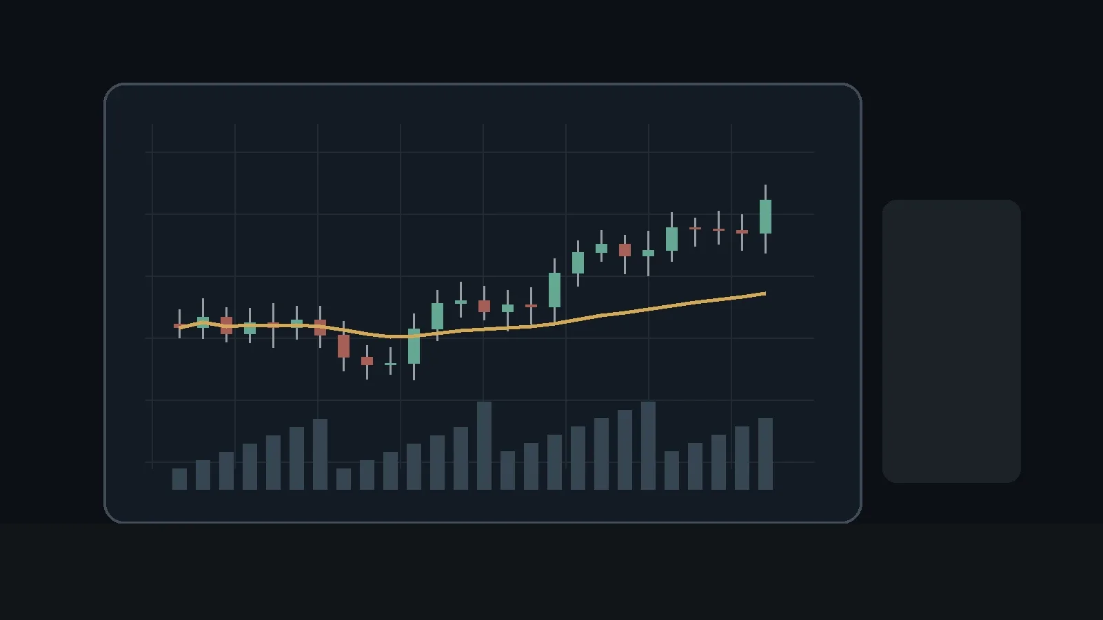 VWAP Trading Strategy Explained: Formula, Entries, Reclaims, Mean Reversion and the Traps Most Traders Miss