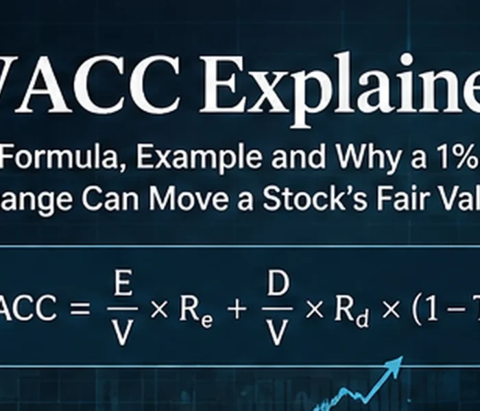 WACC Explained: Formula, Example and Why a 1% Change Can Move a Stock’s Fair Value