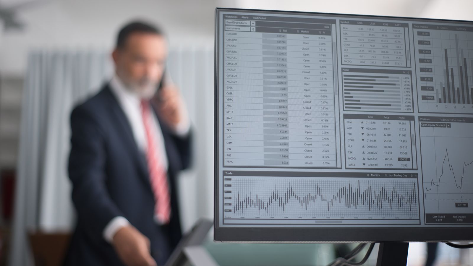 Professioneller Finanzanalyst vor Marktcharts als Symbol für Aktienrückkäufe, Stock-based Compensation und Verwässerung.