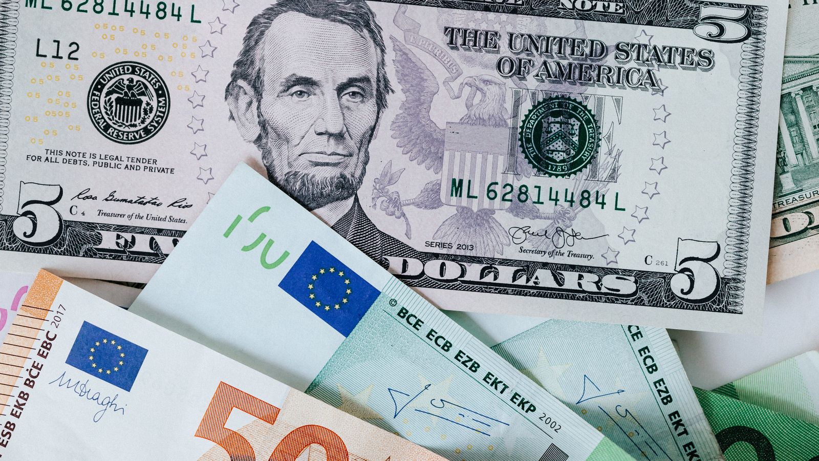 Finanzanalyse mit Dividenden, Aktienrückkäufen und Kapitalallokation als Symbol für Shareholder Yield.